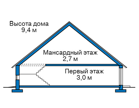Высота этажей в проекте дома из газобетона 59-55