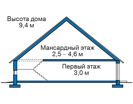 Высота этажей в проекте дома из газобетона 59-60
