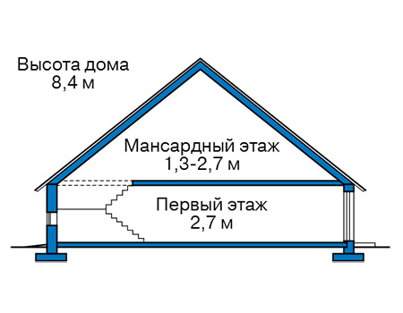 Высота этажей в проекте дома из газобетона 59-74
