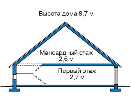 Высота этажей в проекте дома из газобетона 59-77