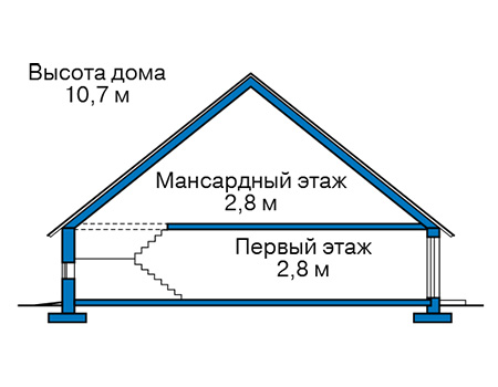 Высота этажей в проекте дома из газобетона 60-00