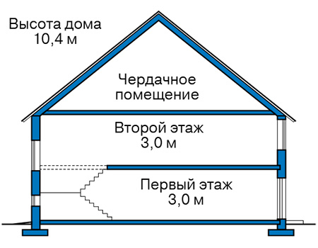 Высота этажей в проекте дома из газобетона 60-04