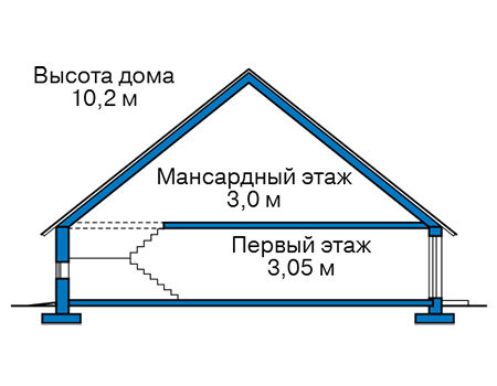Высота этажей в проекте дома из газобетона 60-22