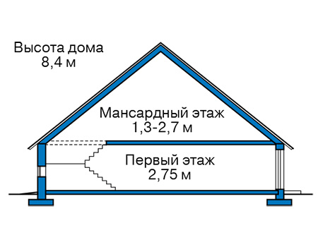 Высота этажей в проекте дома из газобетона 60-28
