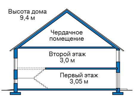 Высота этажей в проекте дома из газобетона 60-43