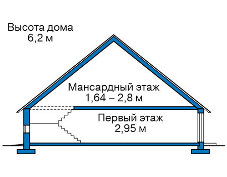 Высота этажей в проекте дома из газобетона 60-48
