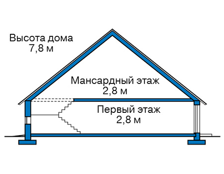 Высота этажей в проекте дома из газобетона 60-50