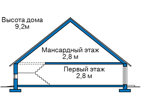 Высота этажей в проекте дома из газобетона 60-93