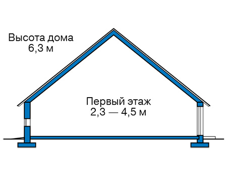Высота этажей в проекте дома из газобетона 61-10