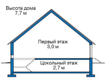 Высота этажей в проекте дома из газобетона 61-16
