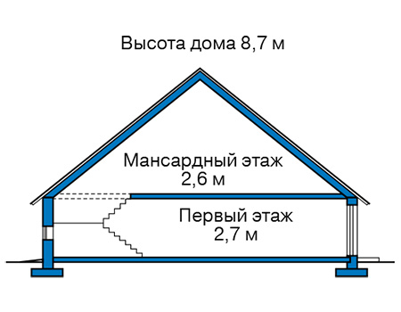 Высота этажей в проекте дома из газобетона 61-34
