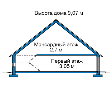 Высота этажей в проекте дома из газобетона 61-37