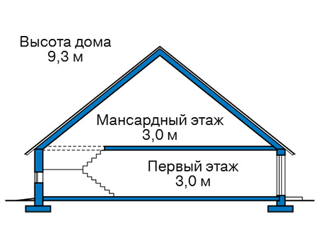 Высота этажей в проекте дома из газобетона 61-45