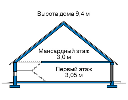 Высота этажей в проекте дома из газобетона 61-53