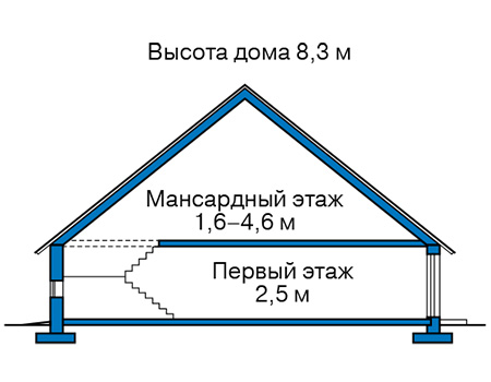 Высота этажей в проекте дома из газобетона 61-62
