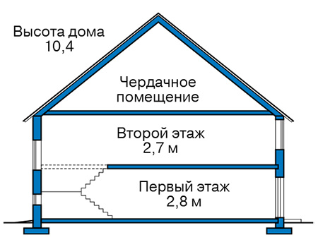 Высота этажей в проекте дома из газобетона 61-78