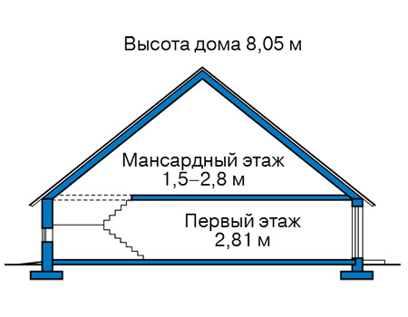 Высота этажей в проекте дома из газобетона 61-84