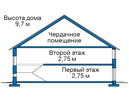 Высота этажей в проекте дома из газобетона 62-05