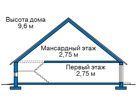 Высота этажей в проекте дома из газобетона 62-18