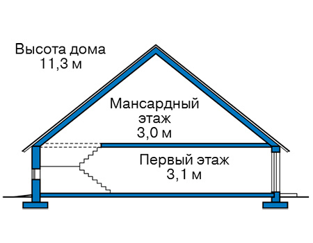 Высота этажей в проекте дома из газобетона 62-27