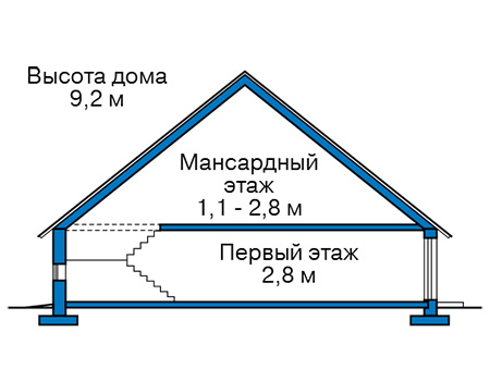 Высота этажей в проекте дома из газобетона 62-52