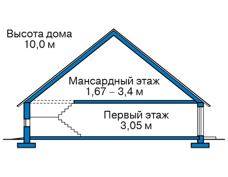 Высота этажей в проекте дома из газобетона 62-69