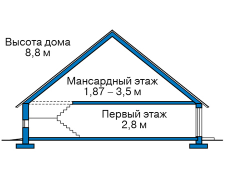 Высота этажей в проекте дома из газобетона 62-79