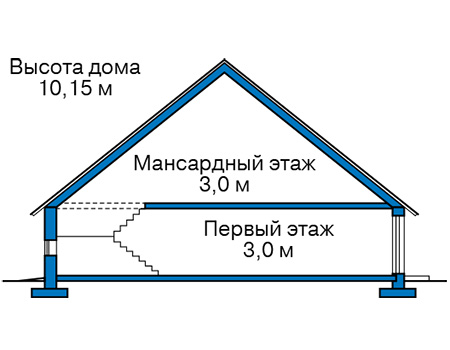 Высота этажей в проекте дома из газобетона 62-94