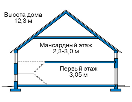 Высота этажей в проекте дома из газобетона 63-01
