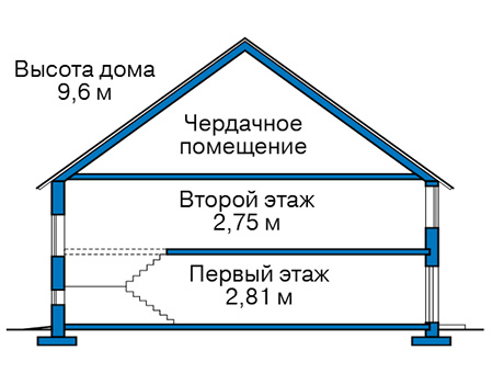 Высота этажей в проекте дома из газобетона 63-06