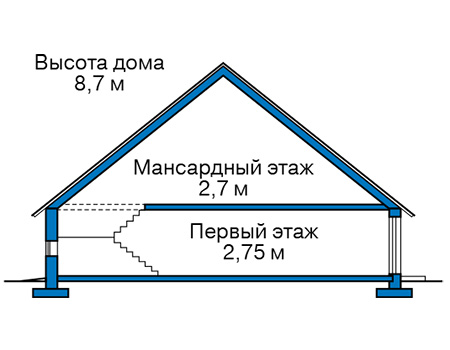 Высота этажей в проекте дома из газобетона 63-17