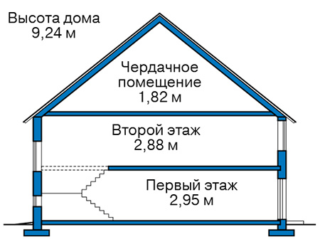 Высота этажей в проекте дома из газобетона 63-41