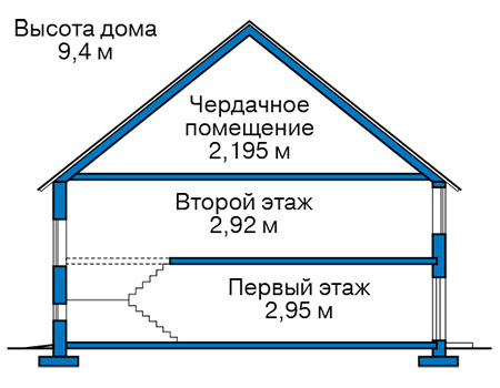 Высота этажей в проекте дома из газобетона 63-45