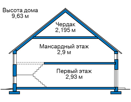 Высота этажей в проекте дома из газобетона 63-48