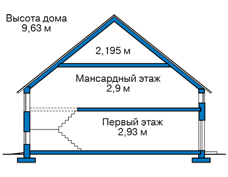 Высота этажей в проекте дома из газобетона 63-50