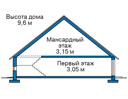 Высота этажей в проекте дома из газобетона 63-59