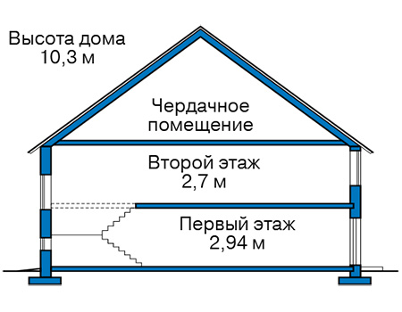 Высота этажей в проекте дома из газобетона 63-60