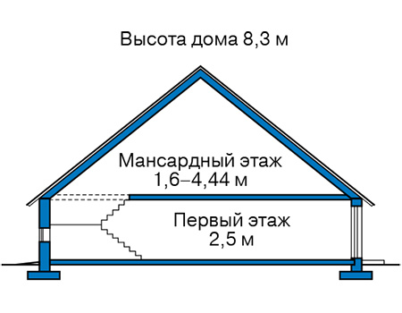 Высота этажей в проекте дома из газобетона 64-13