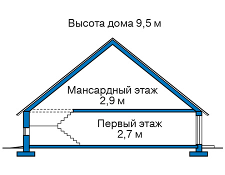 Высота этажей в проекте дома из газобетона 64-47