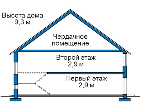 Высота этажей в проекте дома из газобетона 64-61