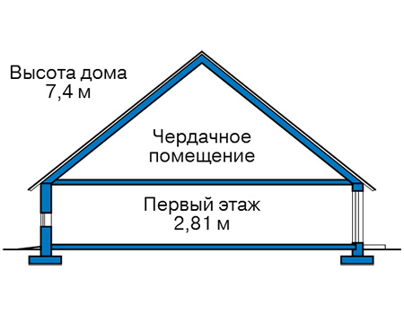 Высота этажей в проекте дома из газобетона 64-71