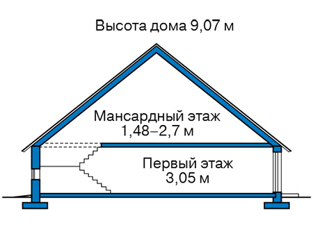 Высота этажей в проекте дома из газобетона 65-24