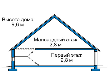 Высота этажей в проекте дома из газобетона 65-65