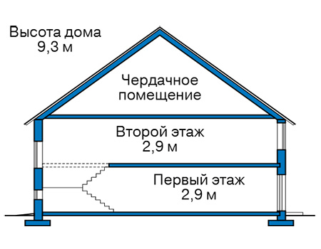 Высота этажей в проекте дома из газобетона 66-78