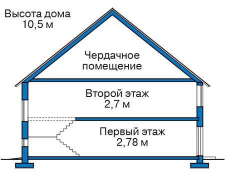 Высота этажей в проекте дома из газобетона 66-79