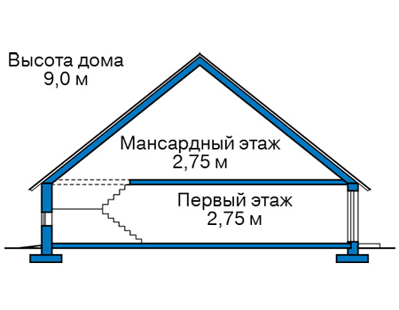 Высота этажей в проекте дома из газобетона 66-80