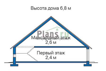 Высота этажей в проекте каркасного дома 70-05