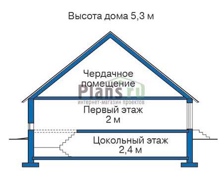 Высота этажей в проекте каркасного дома 70-17