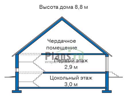 Высота этажей в проекте каркасного дома 70-18