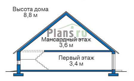 Высота этажей в проекте каркасного дома 70-20